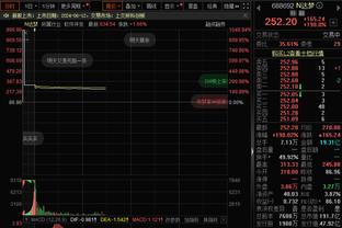 法甲12月最佳球员3人候选：姆巴佩、奥巴梅扬、拉卡泽特